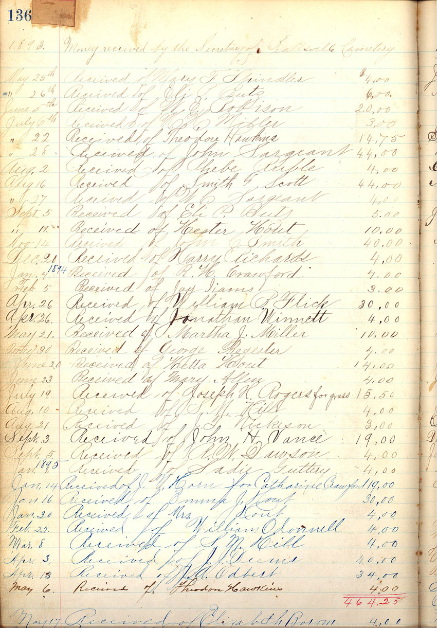 minute book
